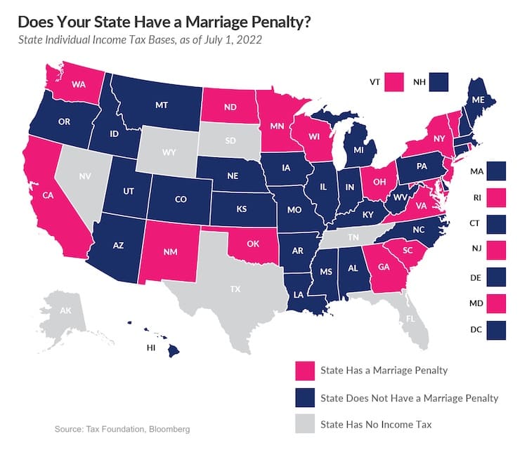 State Marriage Tax Penalty