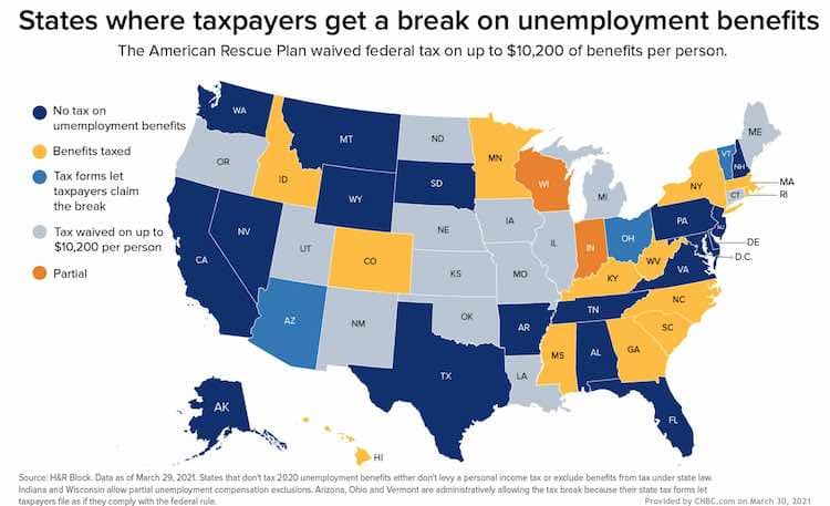 State Income Tax Returns and Unemployment Compensation