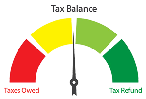 Balance Your Tax Withholdings